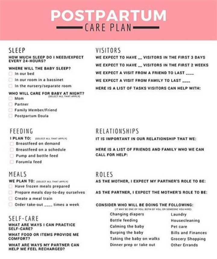 Postnatal Care Plan PDF: Essential Guide for New Moms