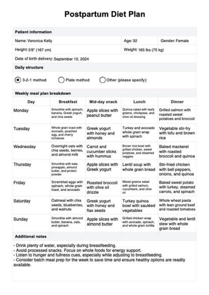Postpartum Diet Plan PDF: Nutritional Guide for Recovery & Breastfeeding