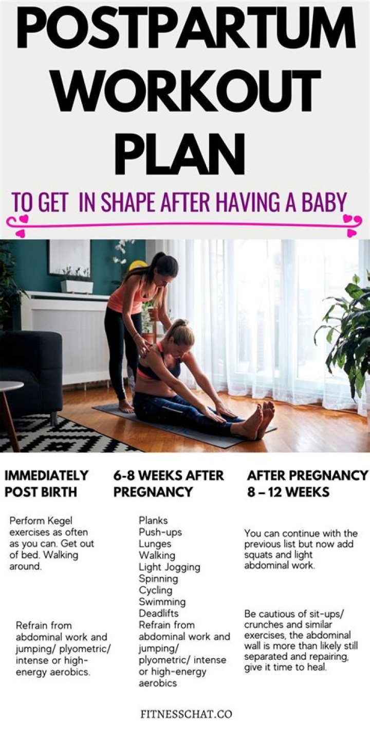 Postpartum Gym Workout Plan PDF: Safe Recovery & Strength Training After Birth