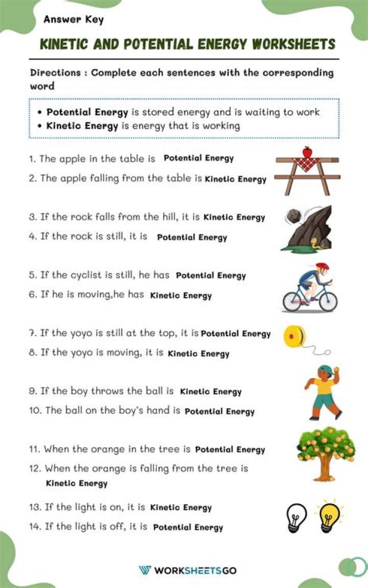 Potential & Kinetic Energy Worksheet for 6th Grade – Free PDF