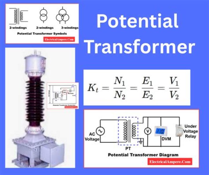 Potential Transformer Testing PDF: Safe & Accurate Electrical Assessment