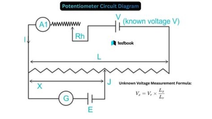 Potentiometer Questions and Answers PDF: Expert Guide & Solutions