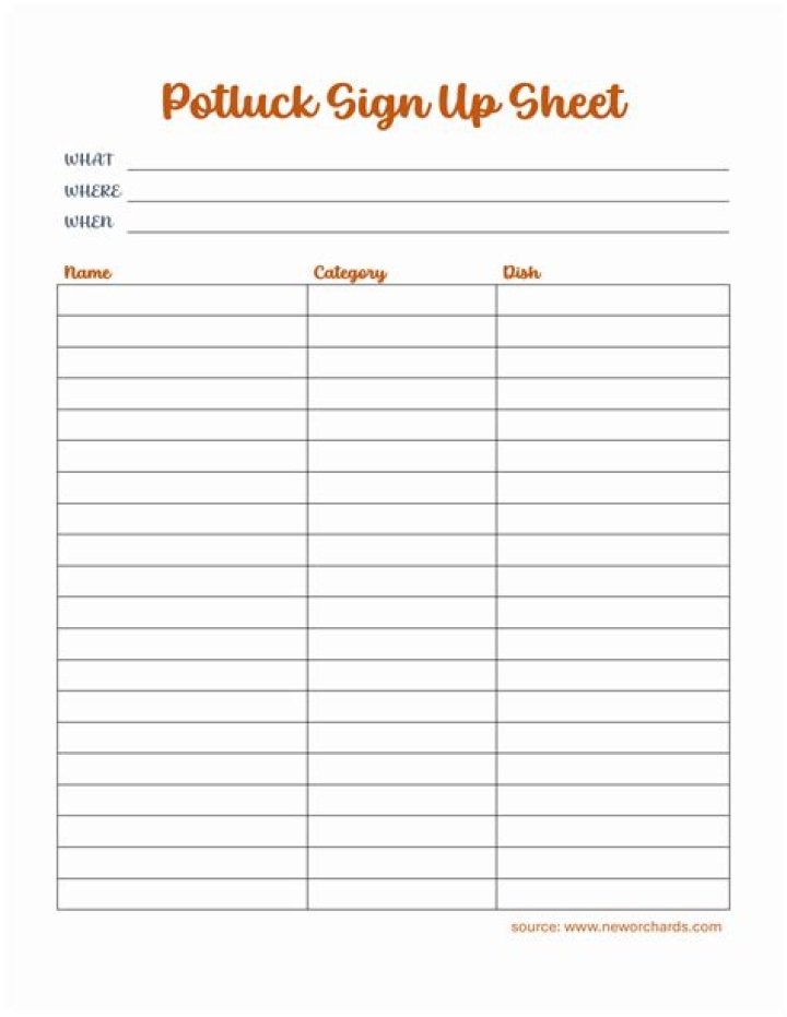 Free Potluck Sign-Up Sheet Template PDF – Download Instantly
