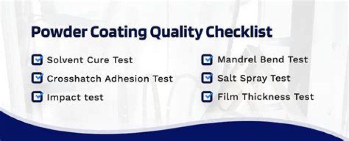 Powder Coating Testing Standards PDF – Compliance & Quality Assurance