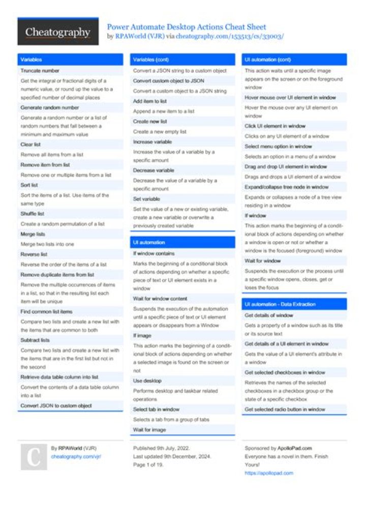 Power Automate Cheat Sheet PDF: Fast Workflow Automation Guide