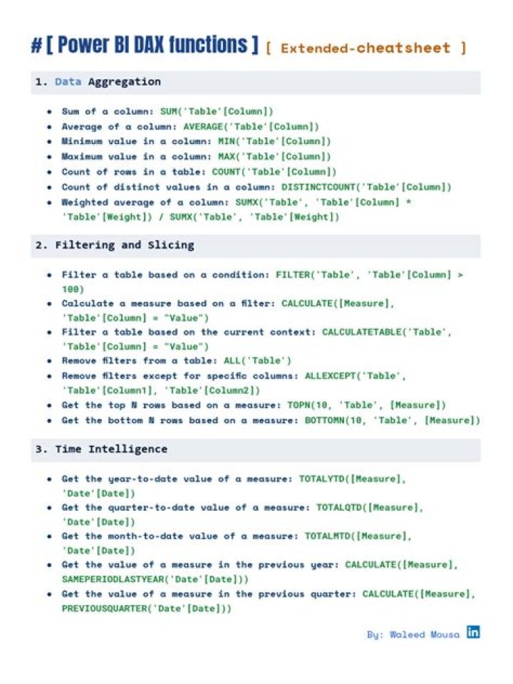 Power BI DAX Functions List PDF – Complete Reference