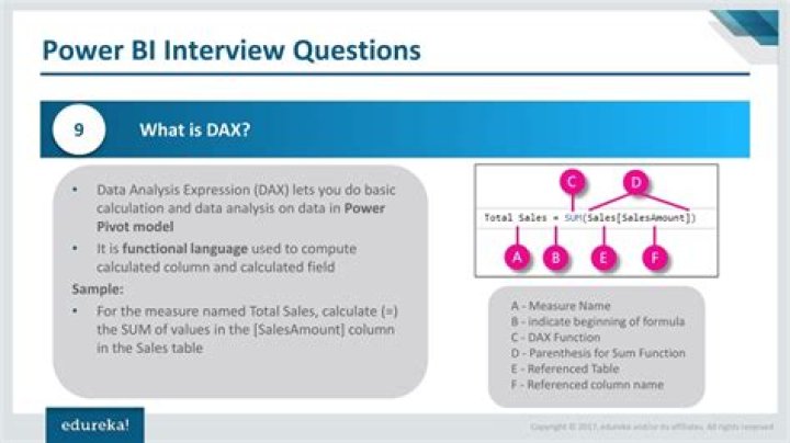 Power BI DAX Interview Questions & Answers PDF – Expert Guide