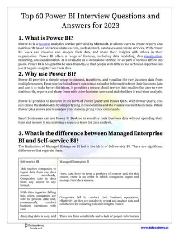 Power BI Interview Questions PDF Download: Expert Prep Guide