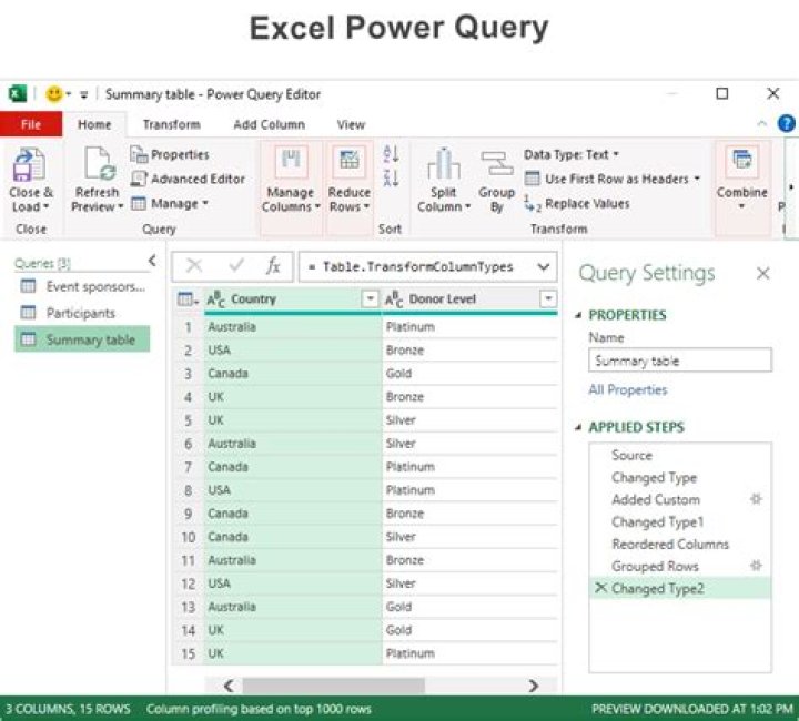 Power Query Functions List PDF: Master Essential Data Transformation Tools