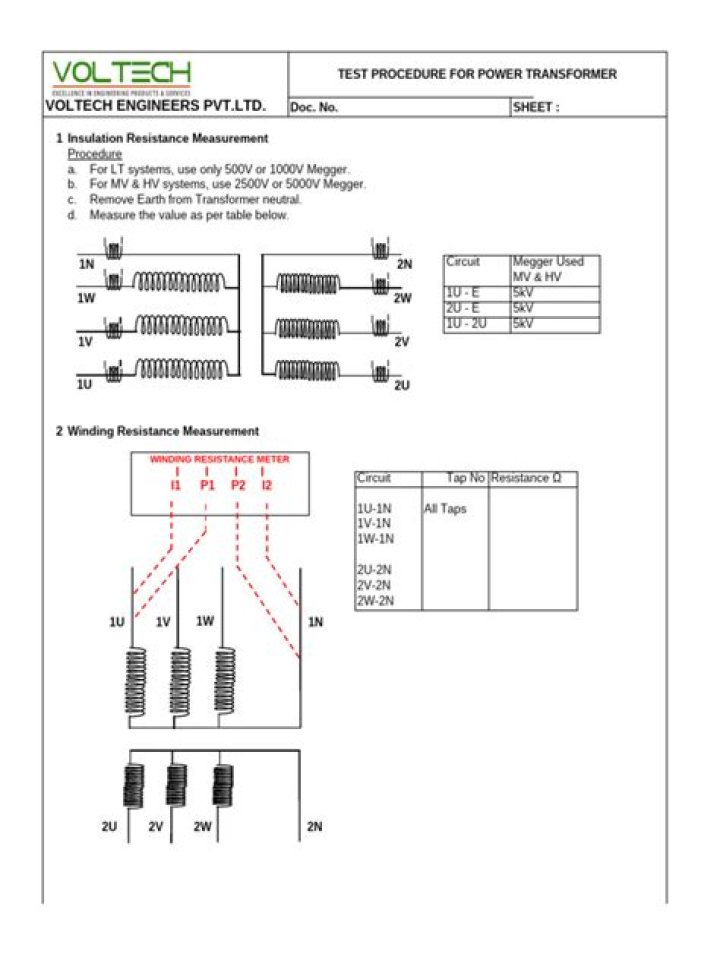 Power Transformer Testing Procedure PDF: Complete Compliance Guide