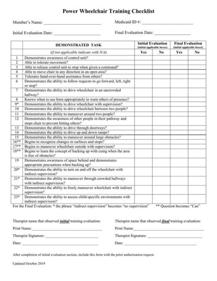 Master Power Wheelchair Skills with Expert Test PDF Guide