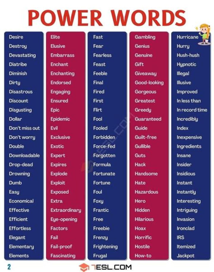 Unlock Power Words List PDF: Boost Your Writing Impact