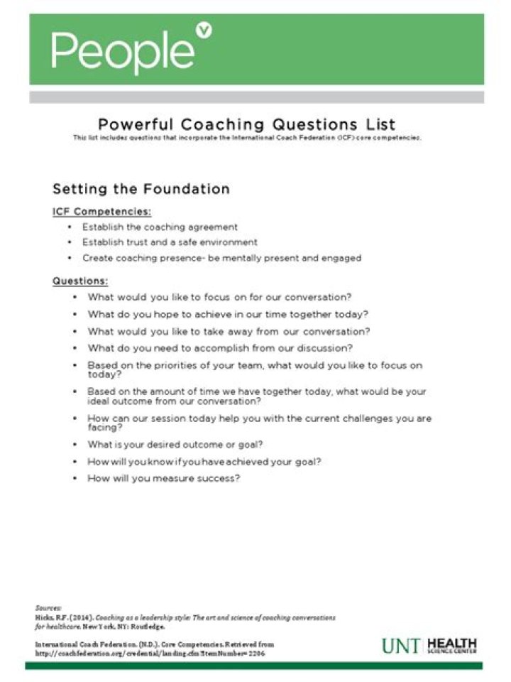 Powerful Coaching Questions PDF: Transform Your Coaching Impact