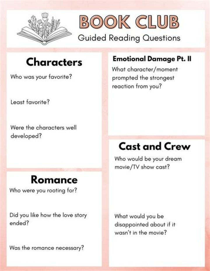 Powerless Book Club Questions PDF: Engage Your Reading Groups