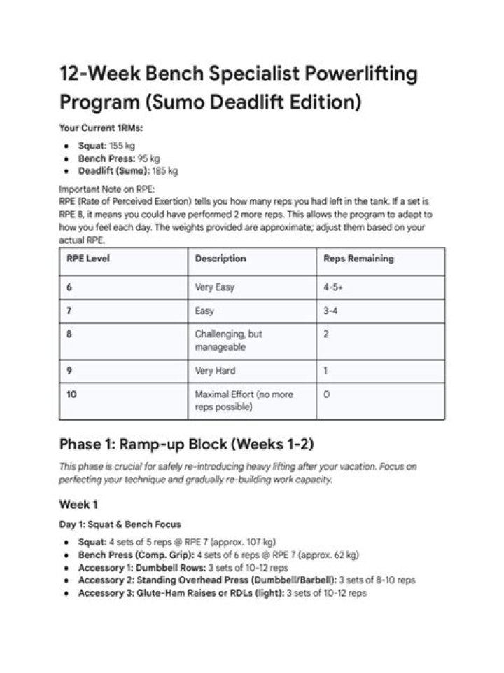 Powerlifting Plan PDF: Master Strength Training & Build Muscle Fast