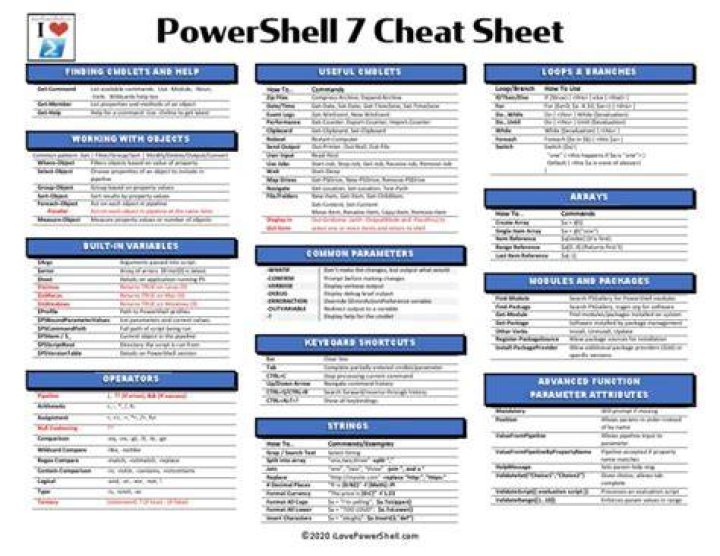Powershell 7 Cheat Sheet PDF: Essential Commands & Tips