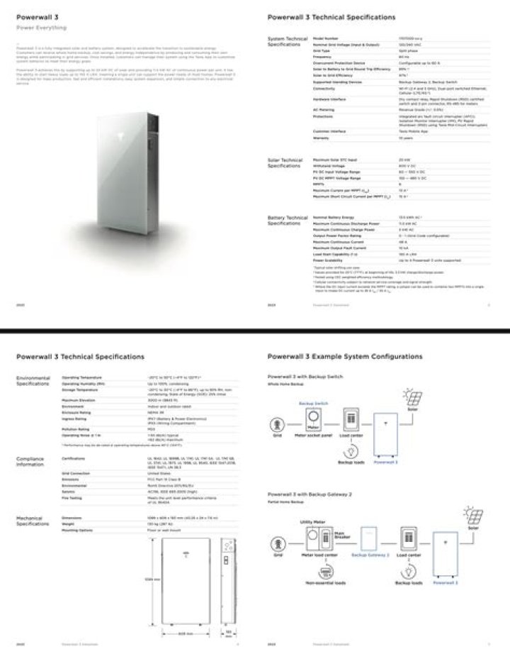 Powerwall 3 Spec Sheet PDF – Full Technical Specifications