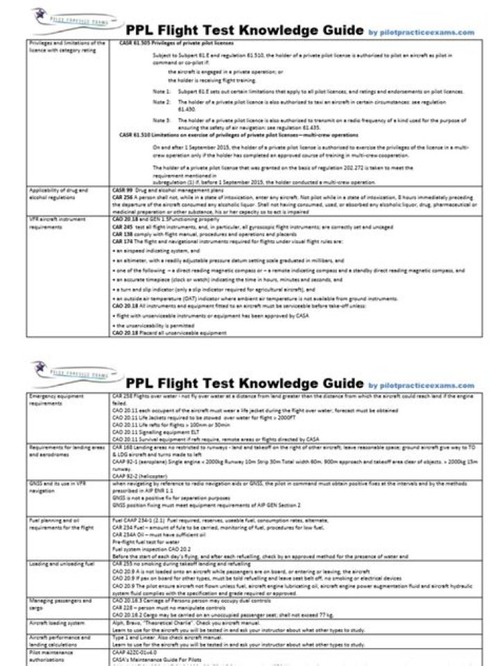PPL Flight Test Guide PDF: Complete Step-by-Step Exam Preparation