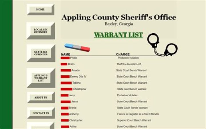 PPP Loan Warrant List for Georgia Lenders – Download Free PDD PDF