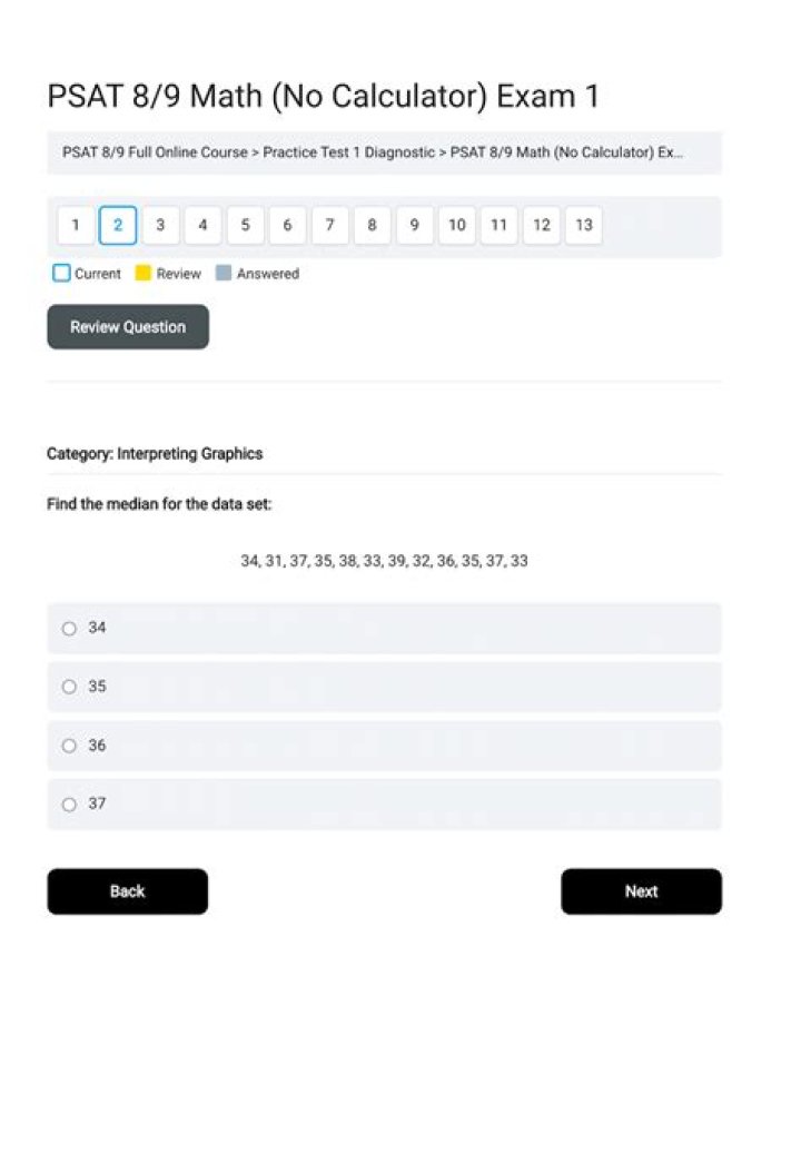 Practice PSAT 8-9 Test PDF: Free Download & Effective Prep