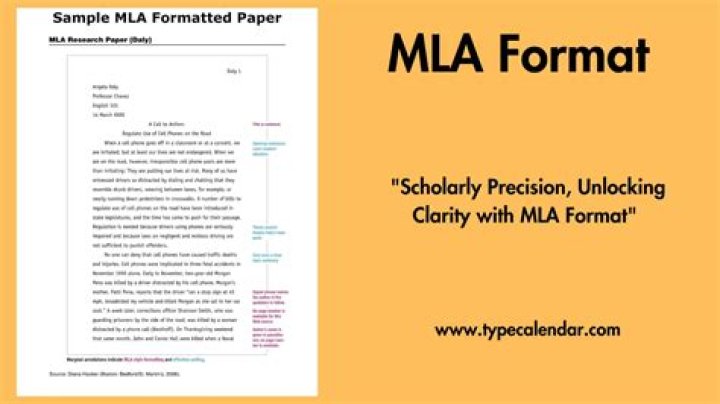 Practice Questions for High School MLA Format PDF Download