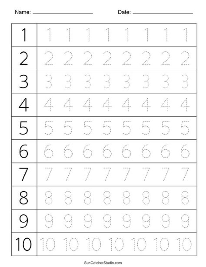 Practice Writing Numbers 1-10 Worksheets PDF for Kids