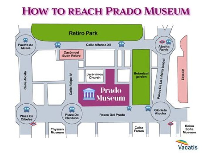 Prado Museum Plan PDF: Detailed Layout & Visitor Guide