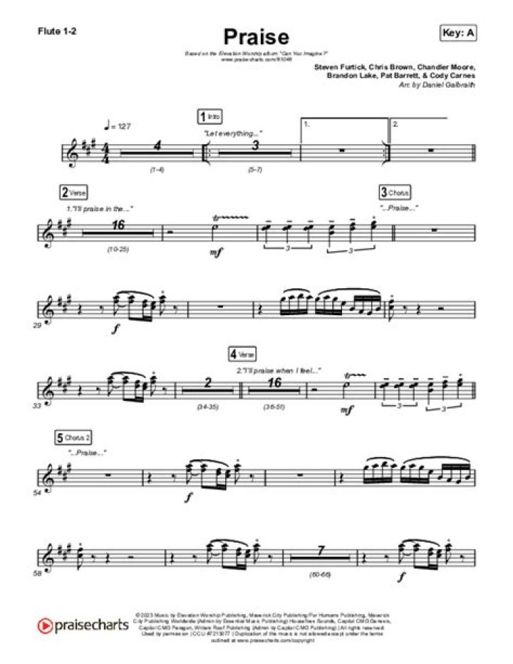 Free Praise & Worship Sheet Music PDF – Instant PDF Download