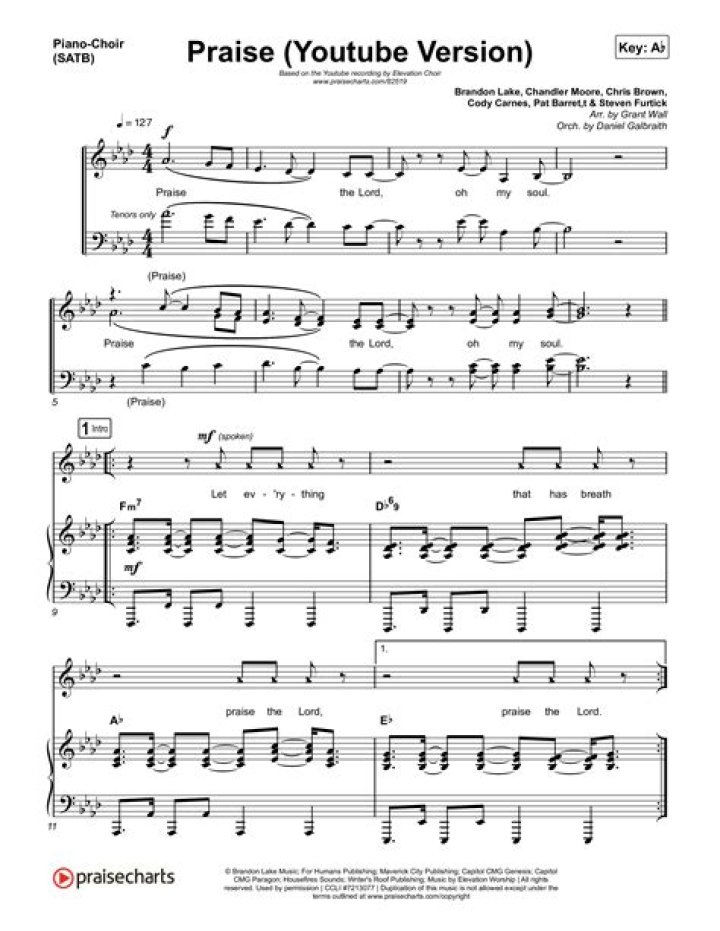 Free Praise Elevation Worship Sheet Music PDF | Instant Download