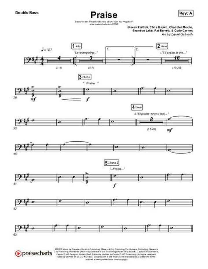 Praise Elevation Worship Sheet Music PDF – Download Now