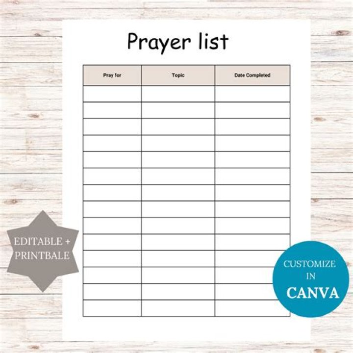 Free Prayer List PDF for Daily Blessings & Spiritual Support