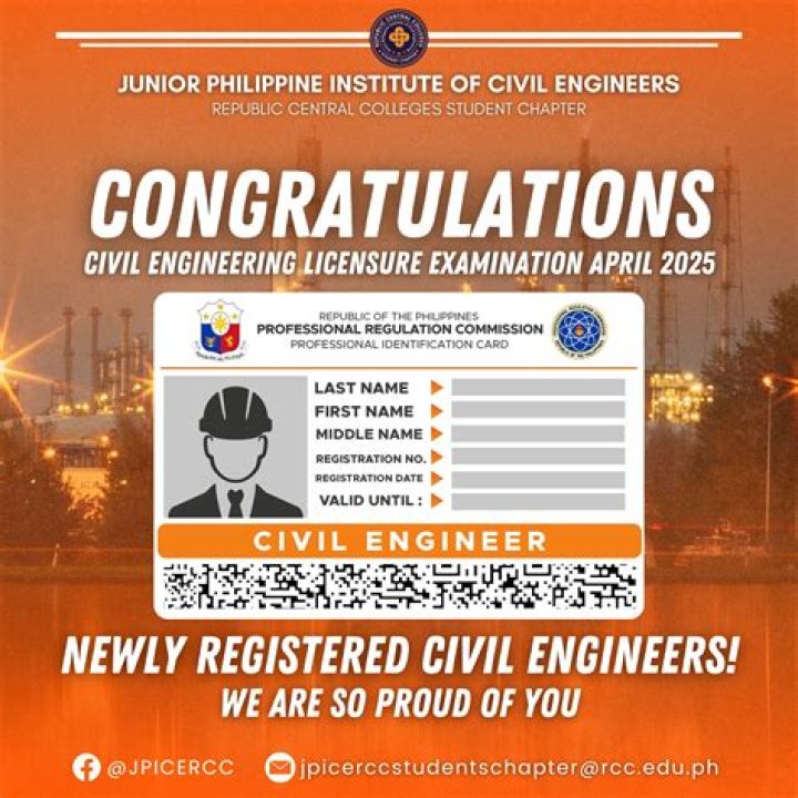 PRC List of Licensed Civil Engineers in the Philippines – PDF Download