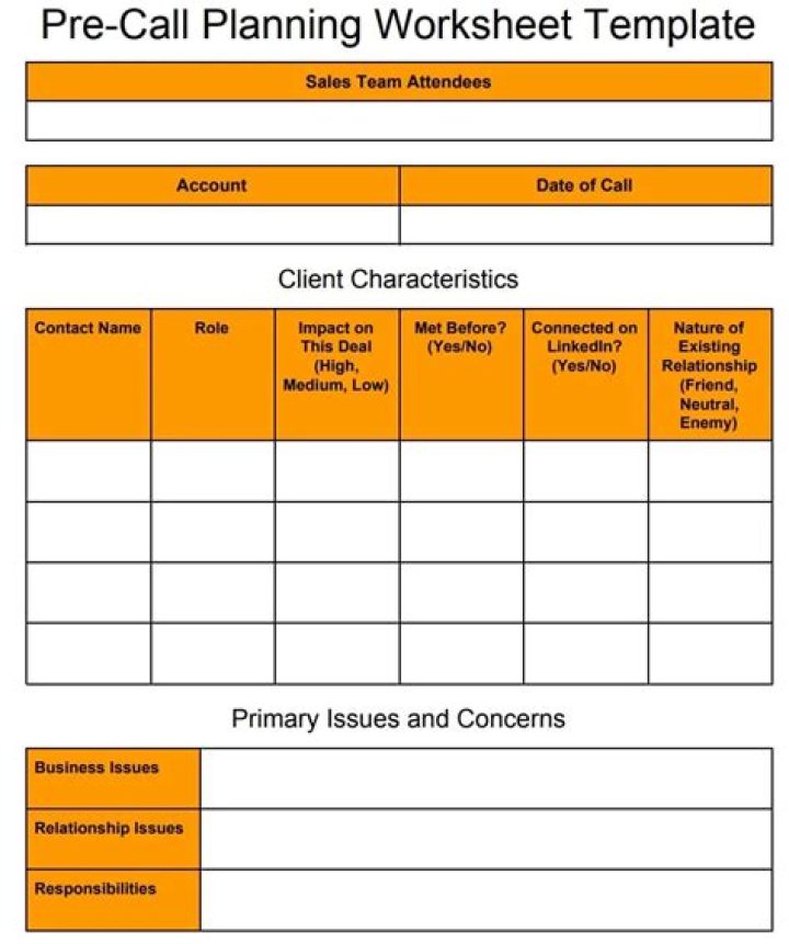Pre-Call Planning for Pharmaceutical Selling: Expert PDF Guide