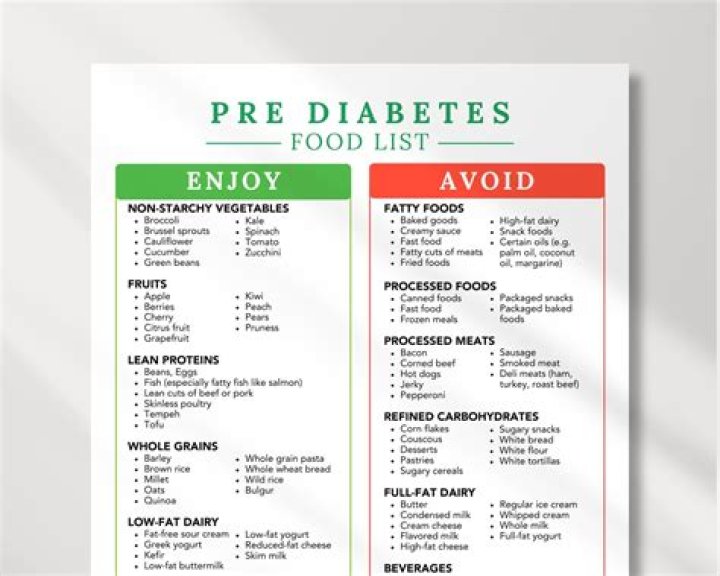 Pre Diabetes Diet Food List PDF: Essential Meals for Blood Sugar Control