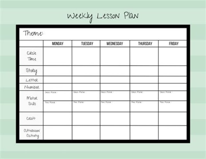 Pre K Lesson Plan Template PDF – Download Free Printable Lesson Plans