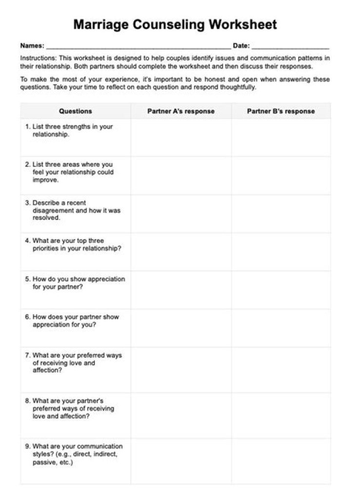 Pre-Marriage Counseling Questions PDF: Essential Topics to Discuss Before Wedding