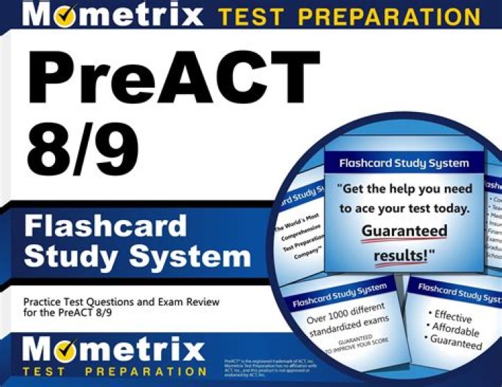 Preact 8 & 9 Practice Test PDF – Master React Hooks & Updates