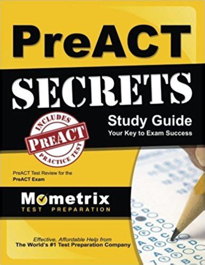 Preact Practice Test PDF: Master React-like JSX with Instant Results