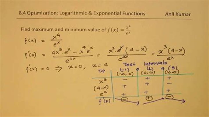 Precalculus Exponential and Logarithmic Functions Test PDF for Students