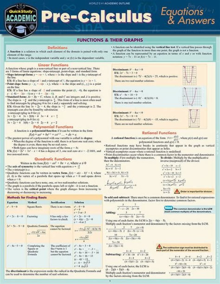 Precalculus McGraw Hill PDF Answers: Complete Solved Problems
