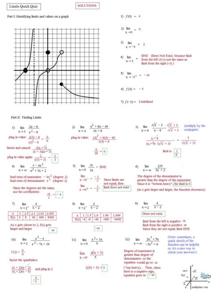 Free Precalculus Questions and Answers PDF with Detailed Solutions