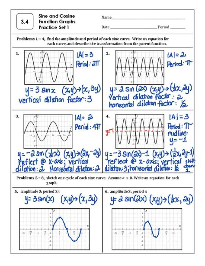 Precalculus Third Edition Answers PDF – Step-by-Step Solutions