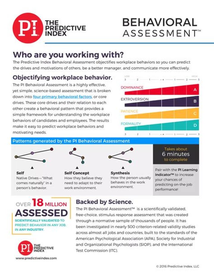 Predictive Index Behavioral Assessment Answers PDF: Expert Guide & Insights