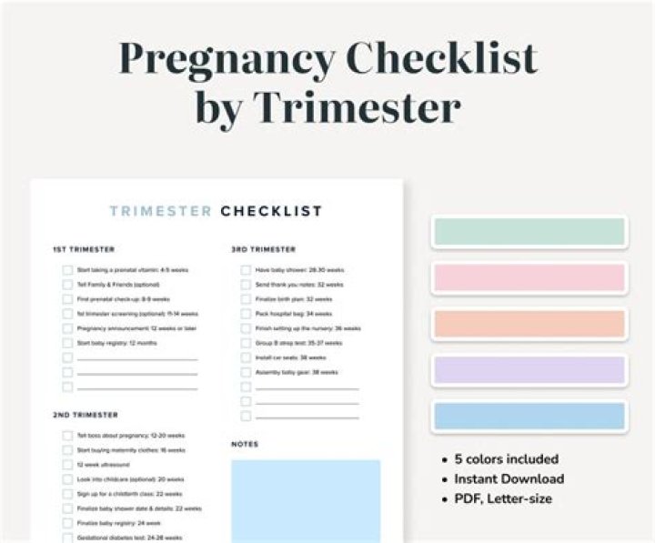 Pregnancy To-Do List PDF: Essential Checklist for Every Stage