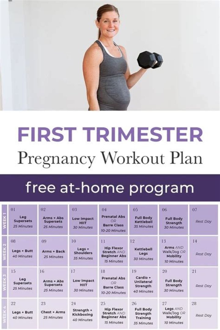 Safe & Effective Pregnancy Workout Plan PDF for Every Trimester