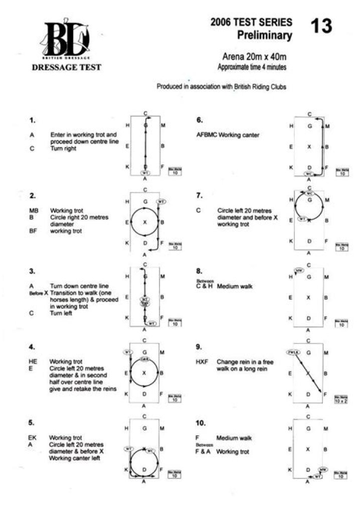 Prelim 13 Dressage Test PDF – Complete Guide & Practice Materials