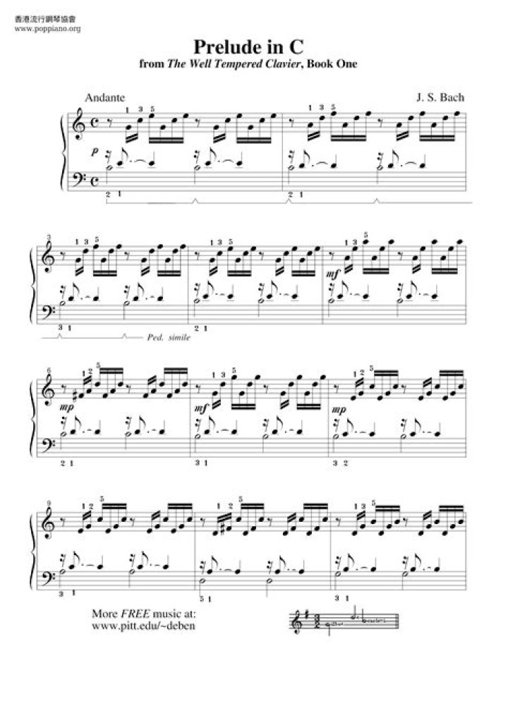 Prelude in C Major – Bach Sheet Music PDF for Instant Download