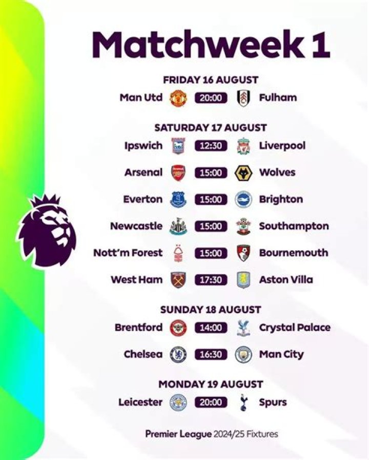 Premier League Fixture List PDF – Latest Match Schedule