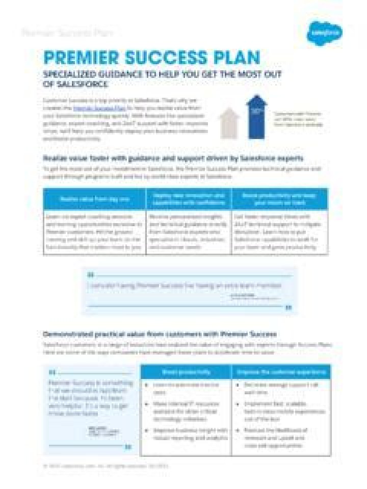 Premier Success Plan Salesforce PDF: Boost Your Salesforce ROI Fast