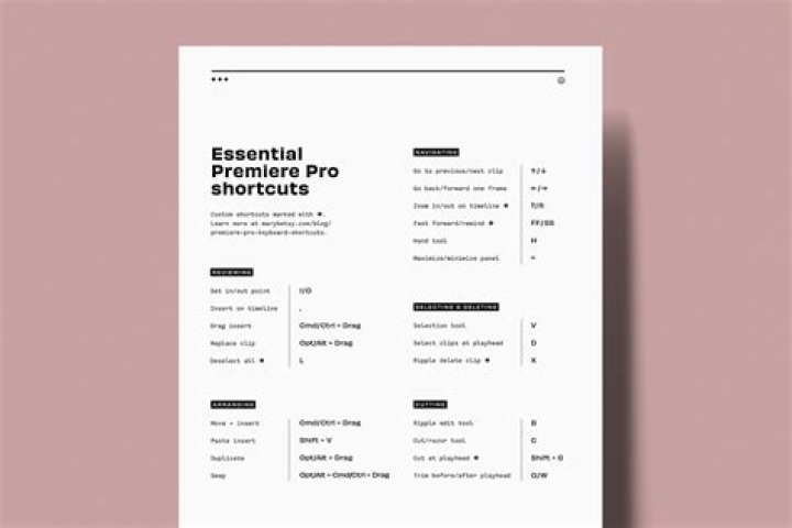 Premeire Pro Cheat Sheet PDF: Quick Access Guide for Editors